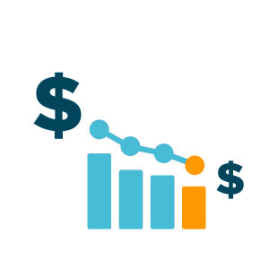 SD-WAN_cost